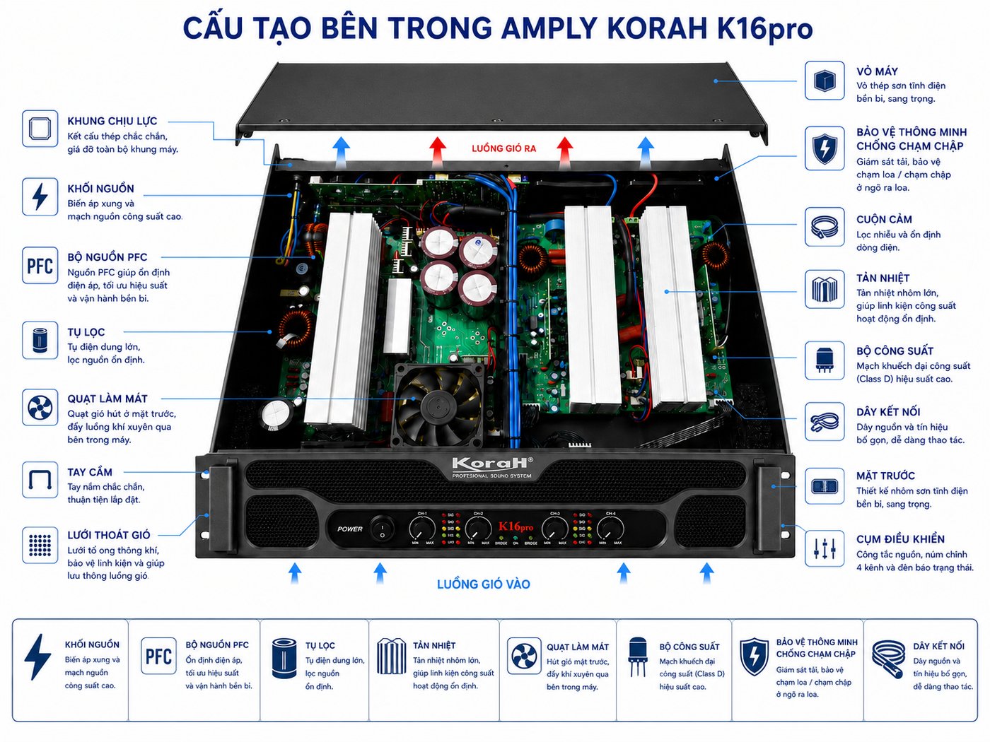KORAH K16PRO 3