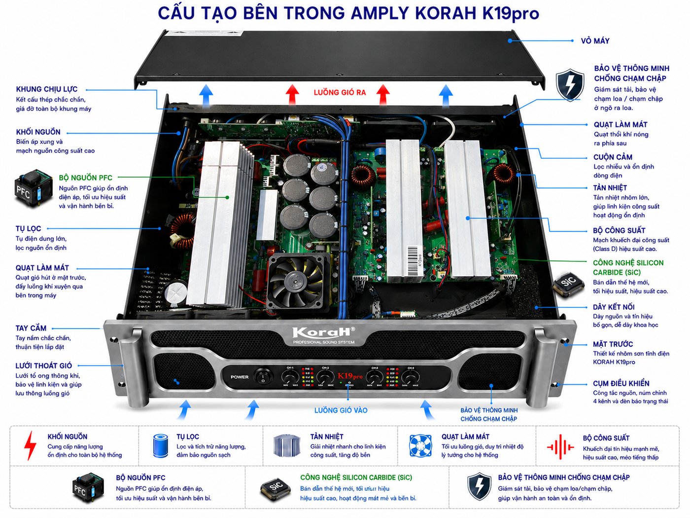 KORAH K19PRO 4
